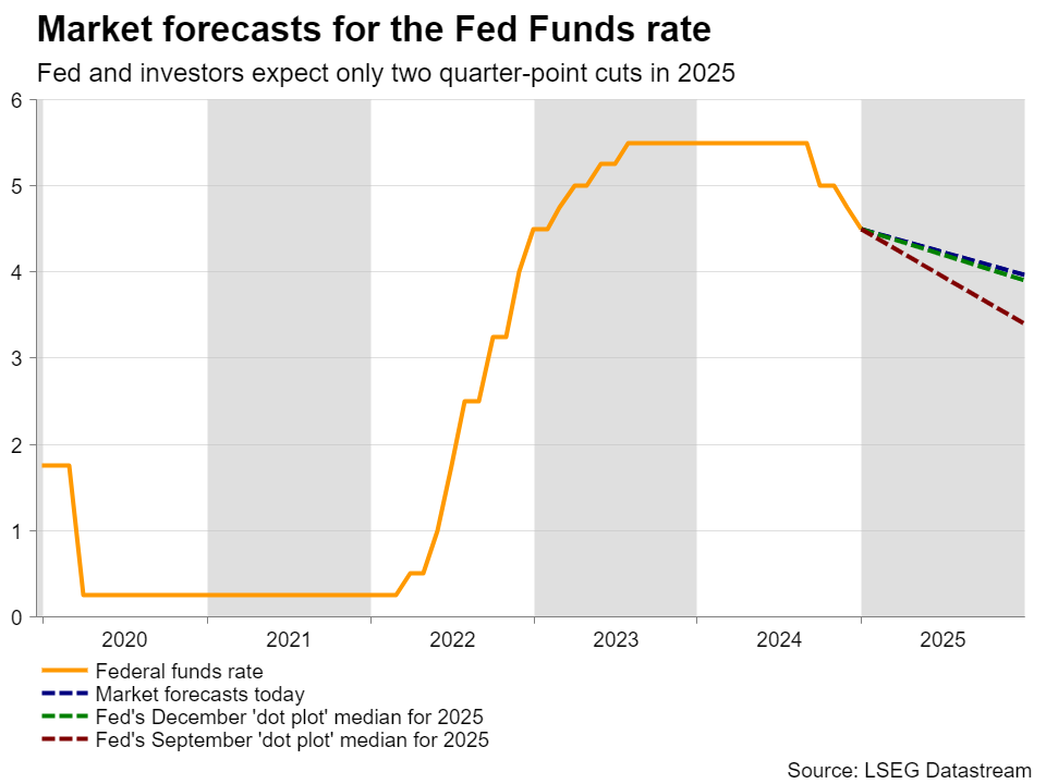 什么是地埋式一体化污水处理设备（一体化污水处理成套设备详解）