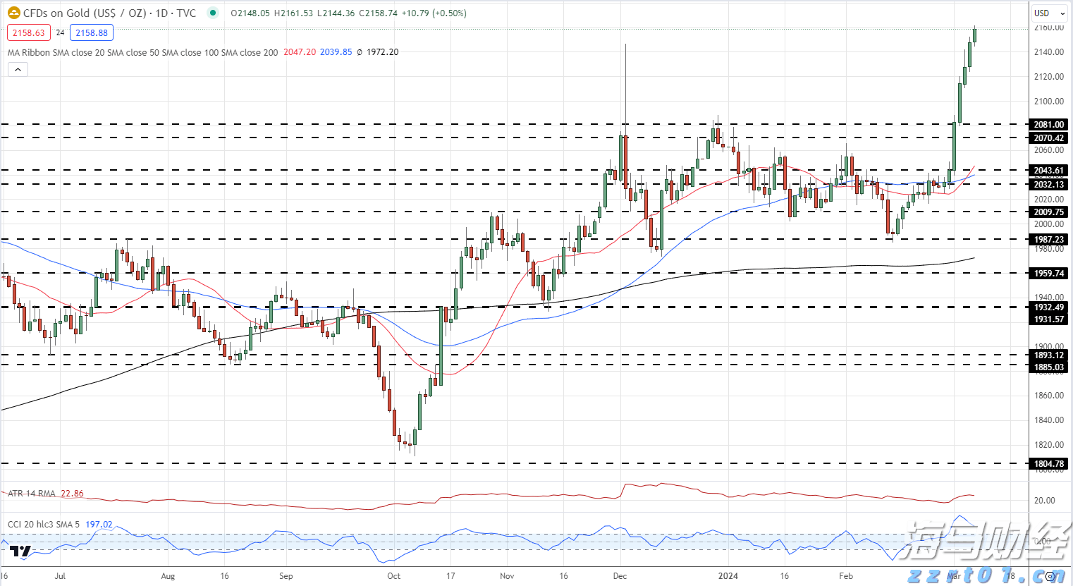  注意绕行！G35济广高速公路部分路段封闭施工