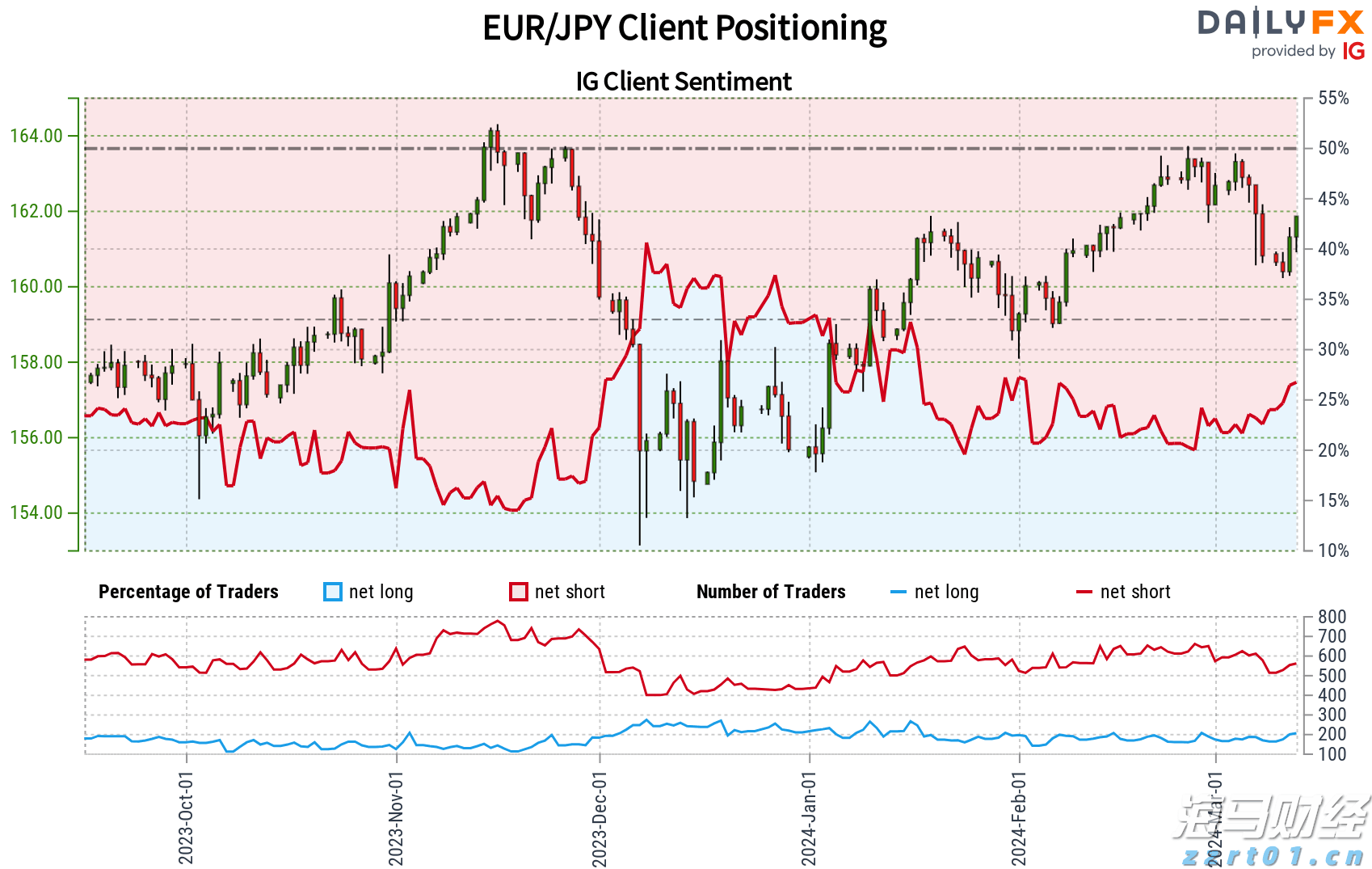 筑牢暑期交通安全防线