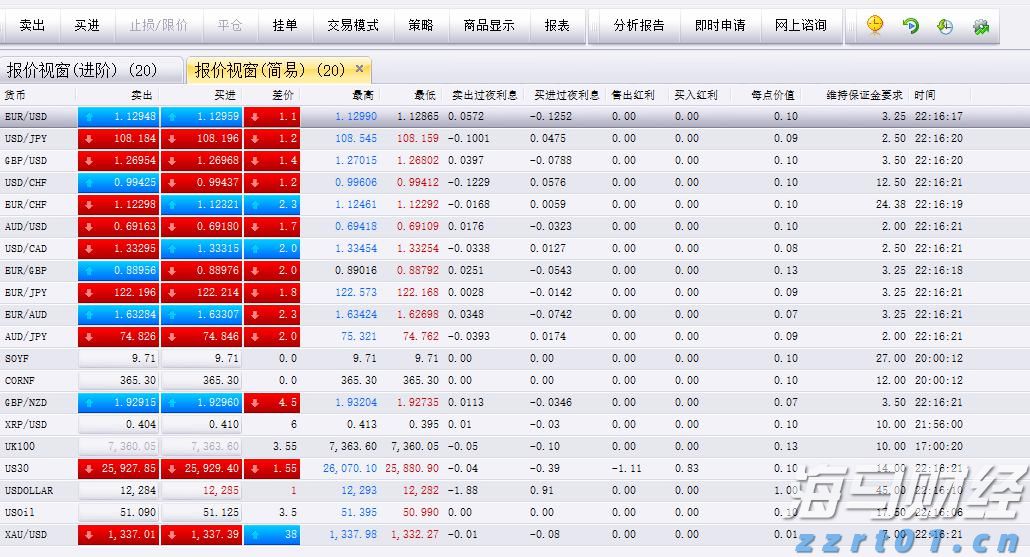  《梅州市高价值发明专利提升专项行动方案》印发