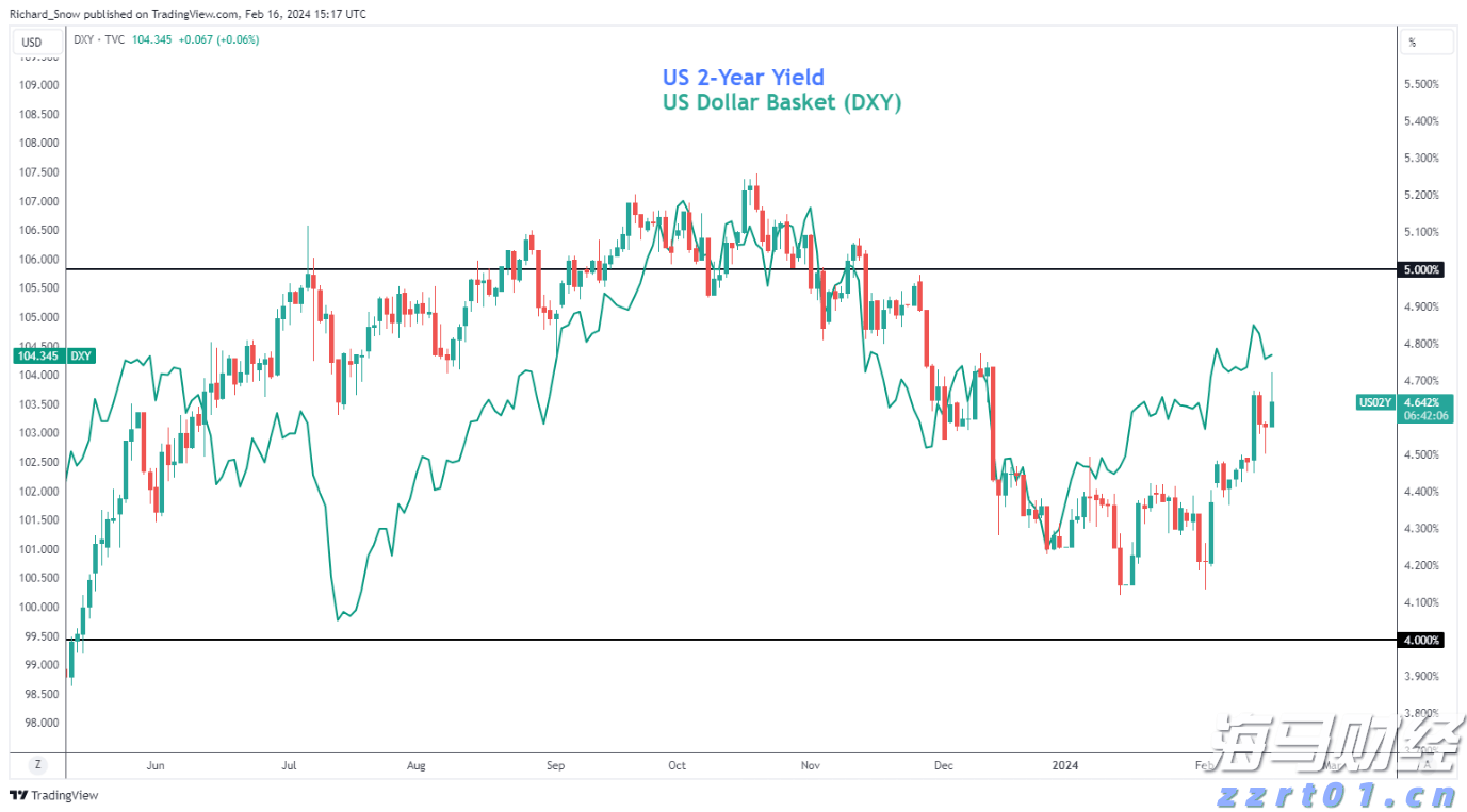 合肥新增两处国家级夜间文化和旅游消费集聚区