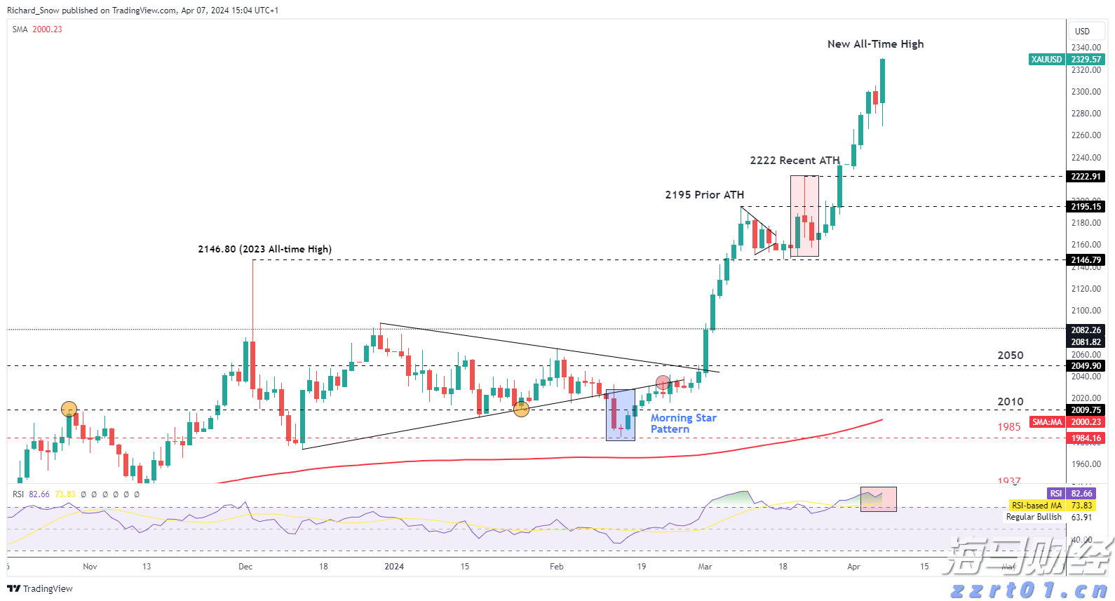 禁止涉毒艺人复出未剥夺其劳动权