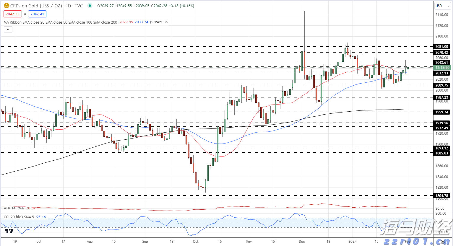 黔西南9件珍贵文物亮相宁波“中国西南地区青铜文明特展”