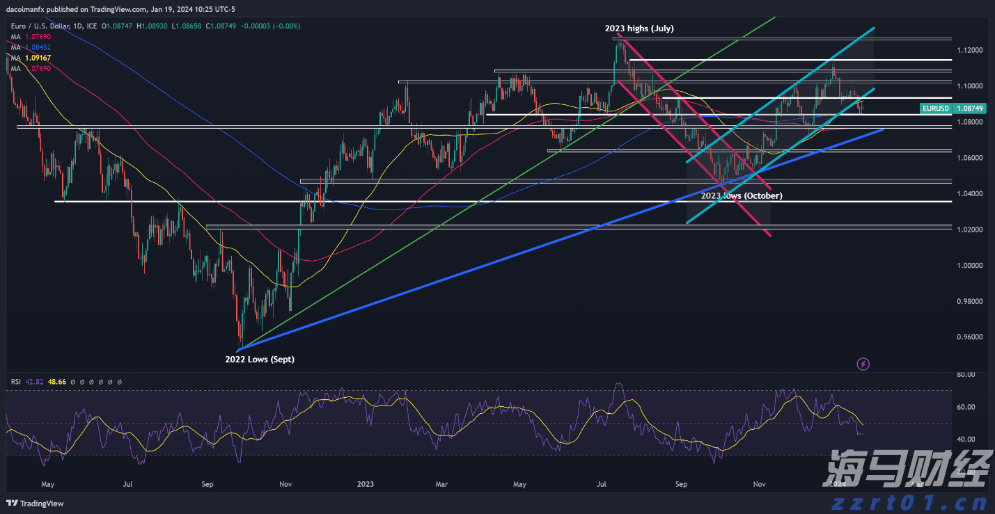 想不想和机器人下盘棋？2025年珠海市首届“全国科普月”今日启动