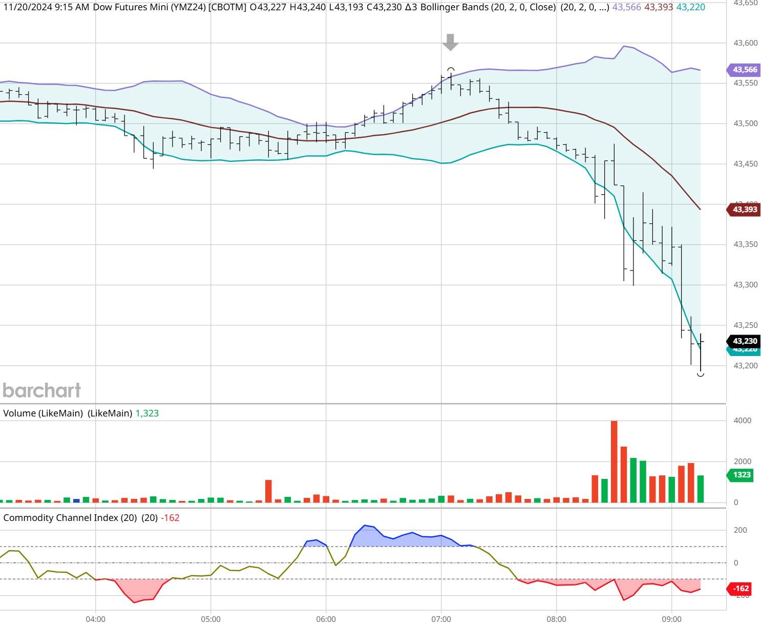 51家粤企上榜中国民企500强
