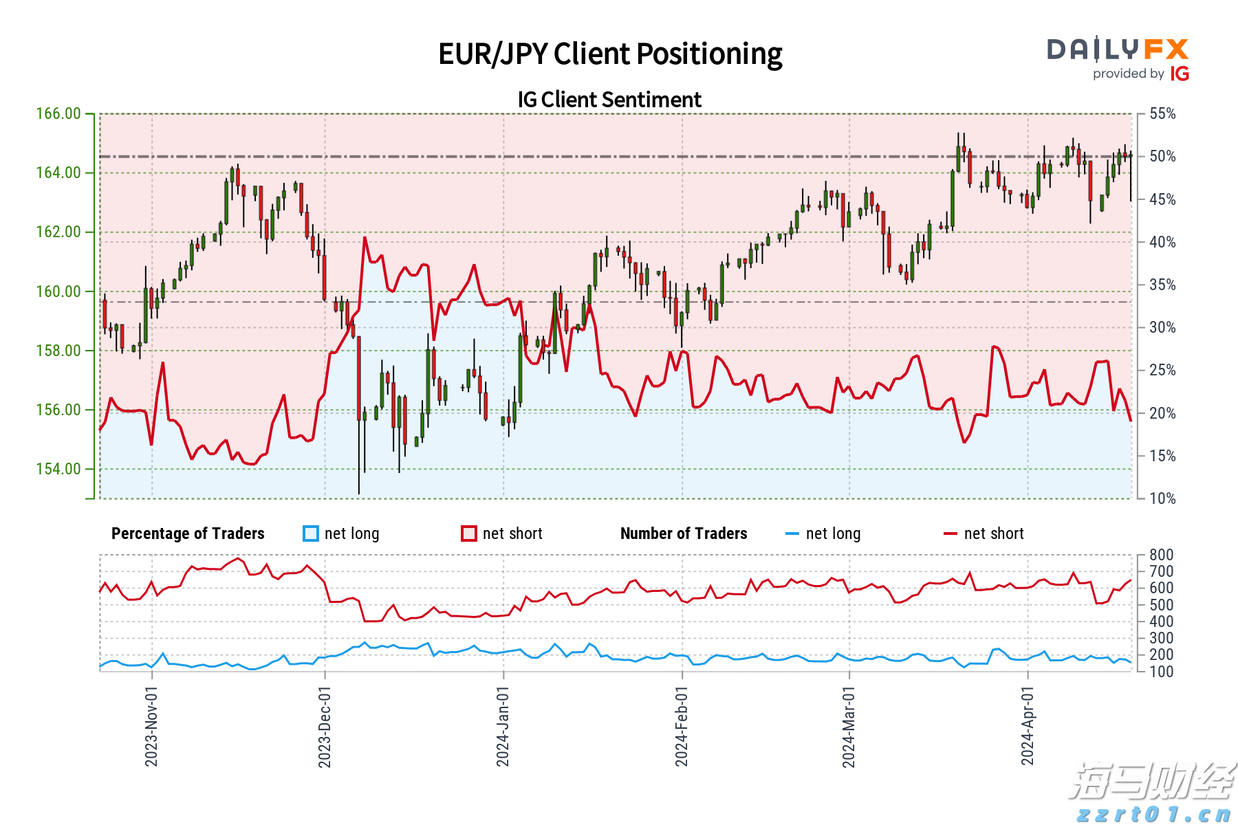 受台风“杨柳”影响，梅州市启动防风防汛IV级应急响应