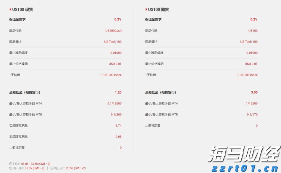 多举措赋能!梅州首单数据知识产权质押融资落地