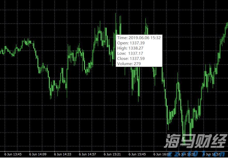中国平安一季度归母营运利润稳健增长2.4%寿险及健康险新业务价值强劲增长34.9%集团总资产突破13万亿元