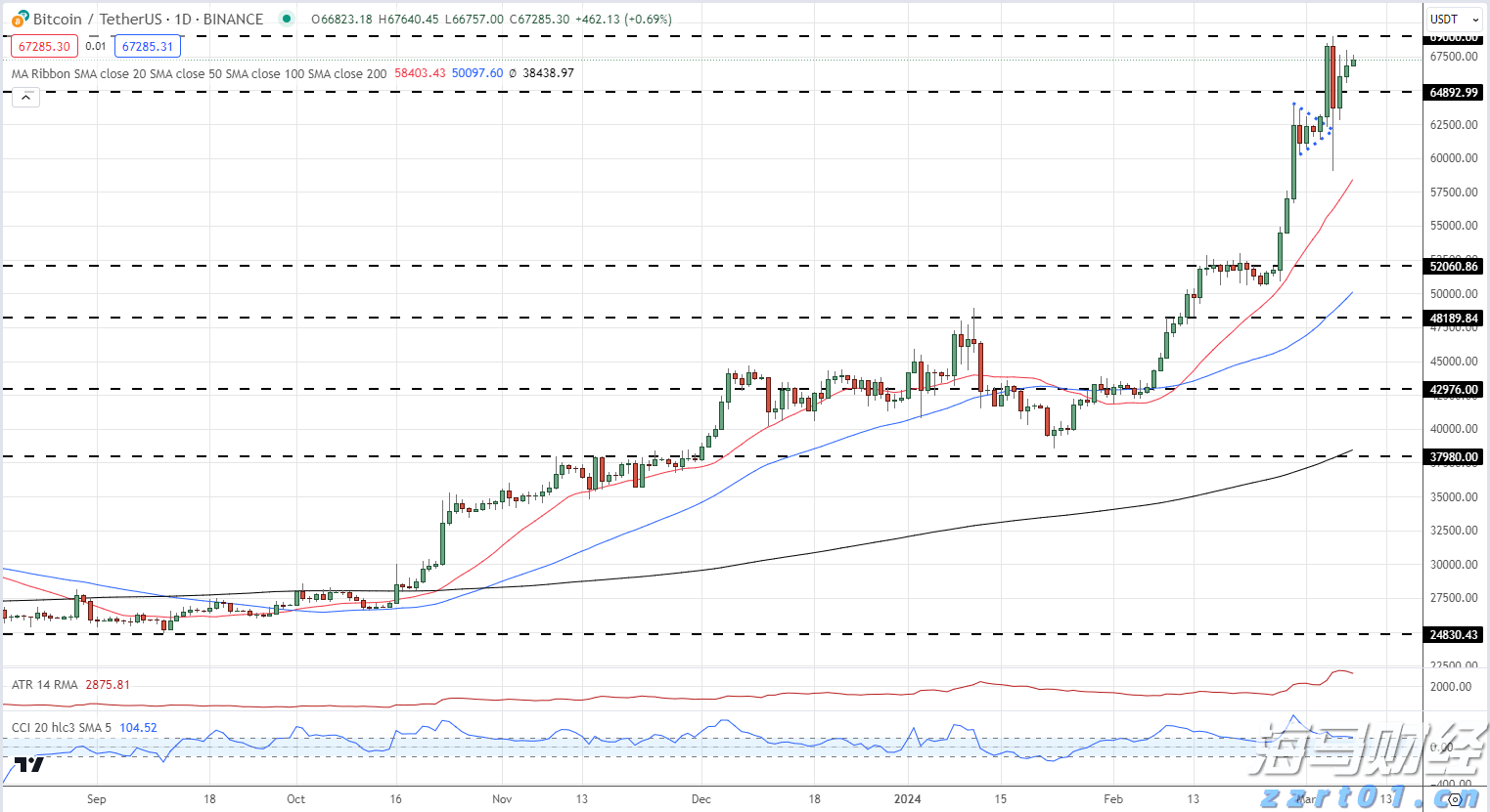 湛江镇签约总投资2.4亿元设施农业项目