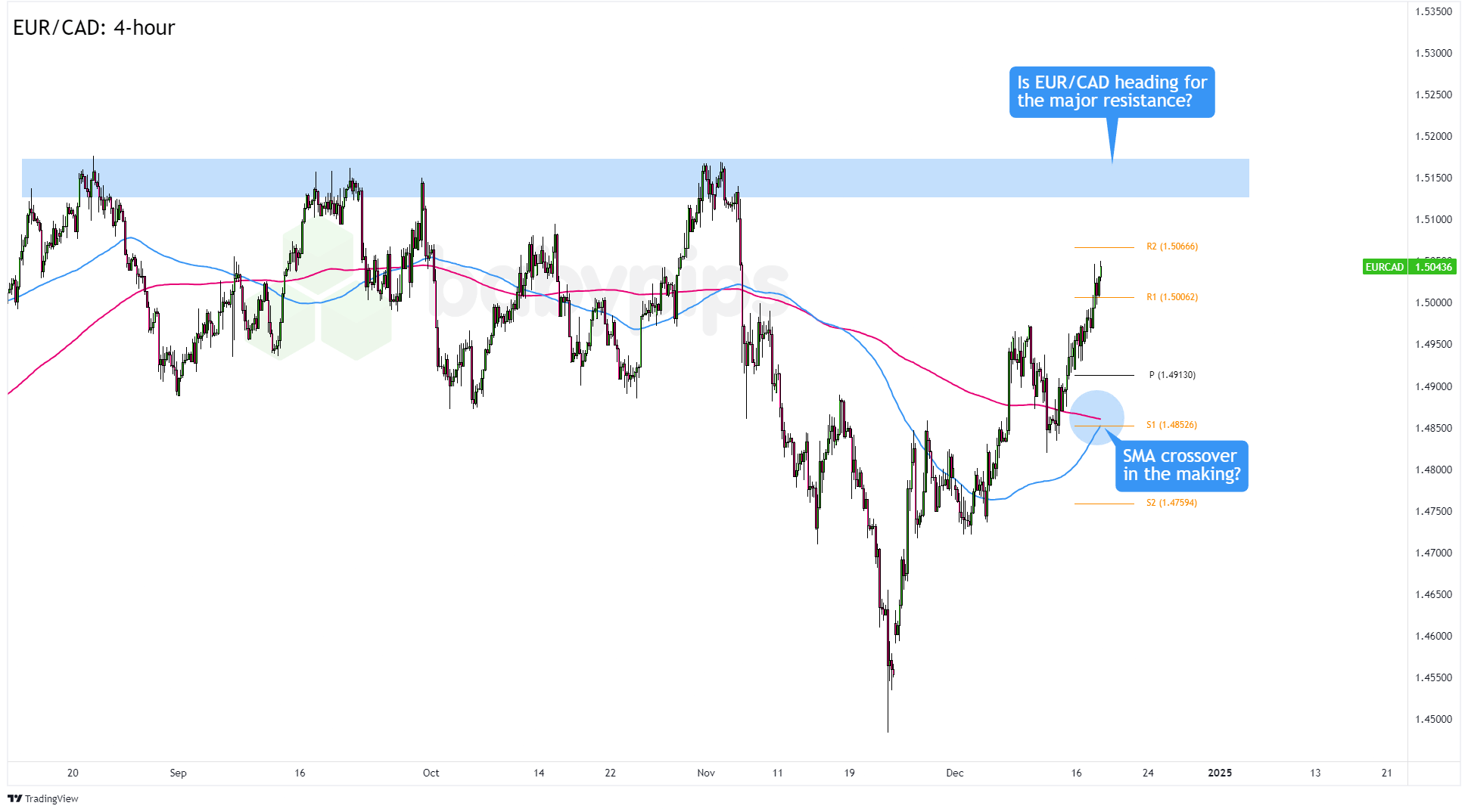 银河证券：美联储人事变动预期升温 市场押注9月降息